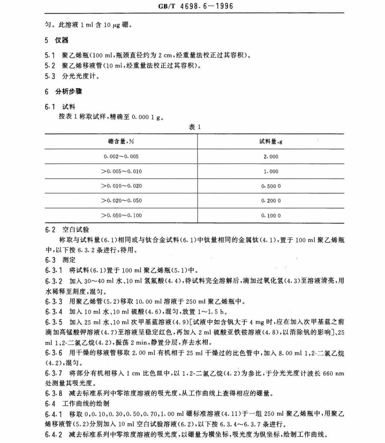 海绵钛、钛及钛合金化学分析方法　库仑法测定碳量