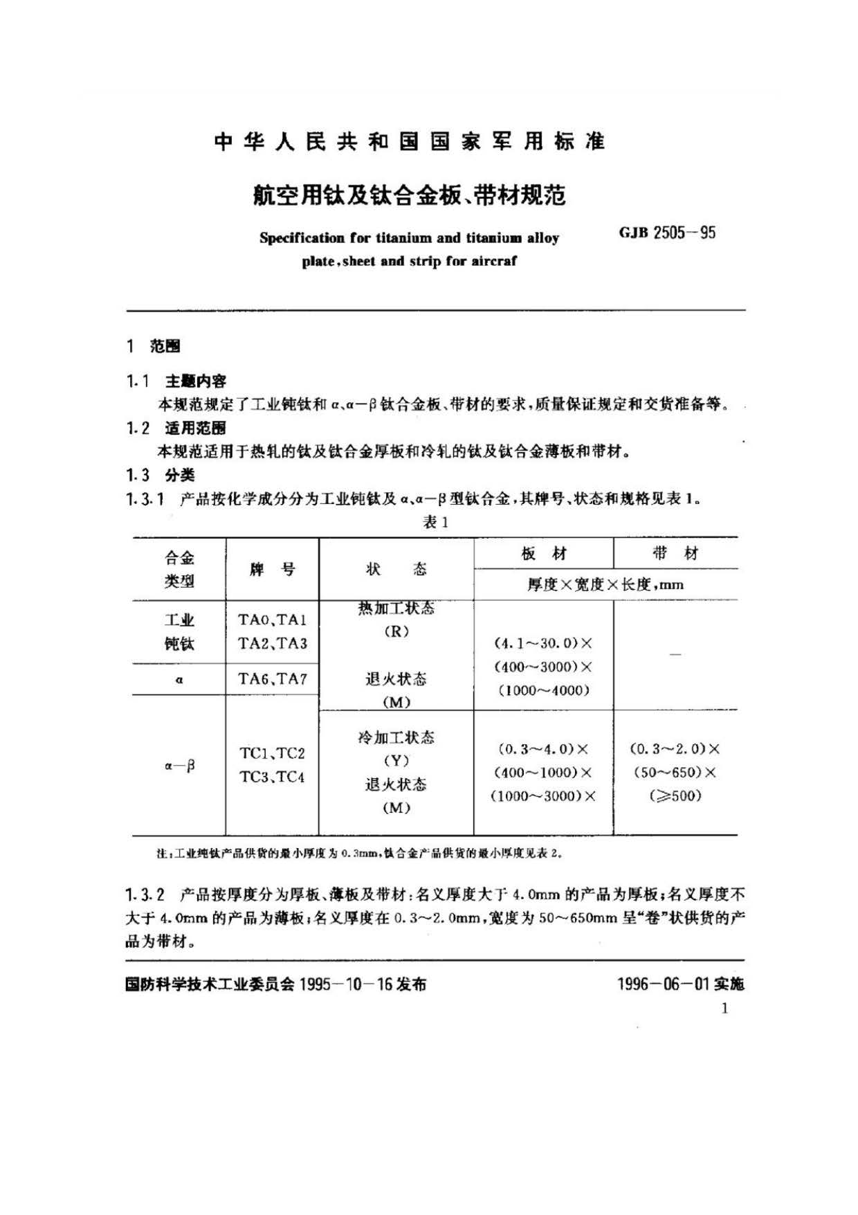 航空用钛及钛合金板、带材规范