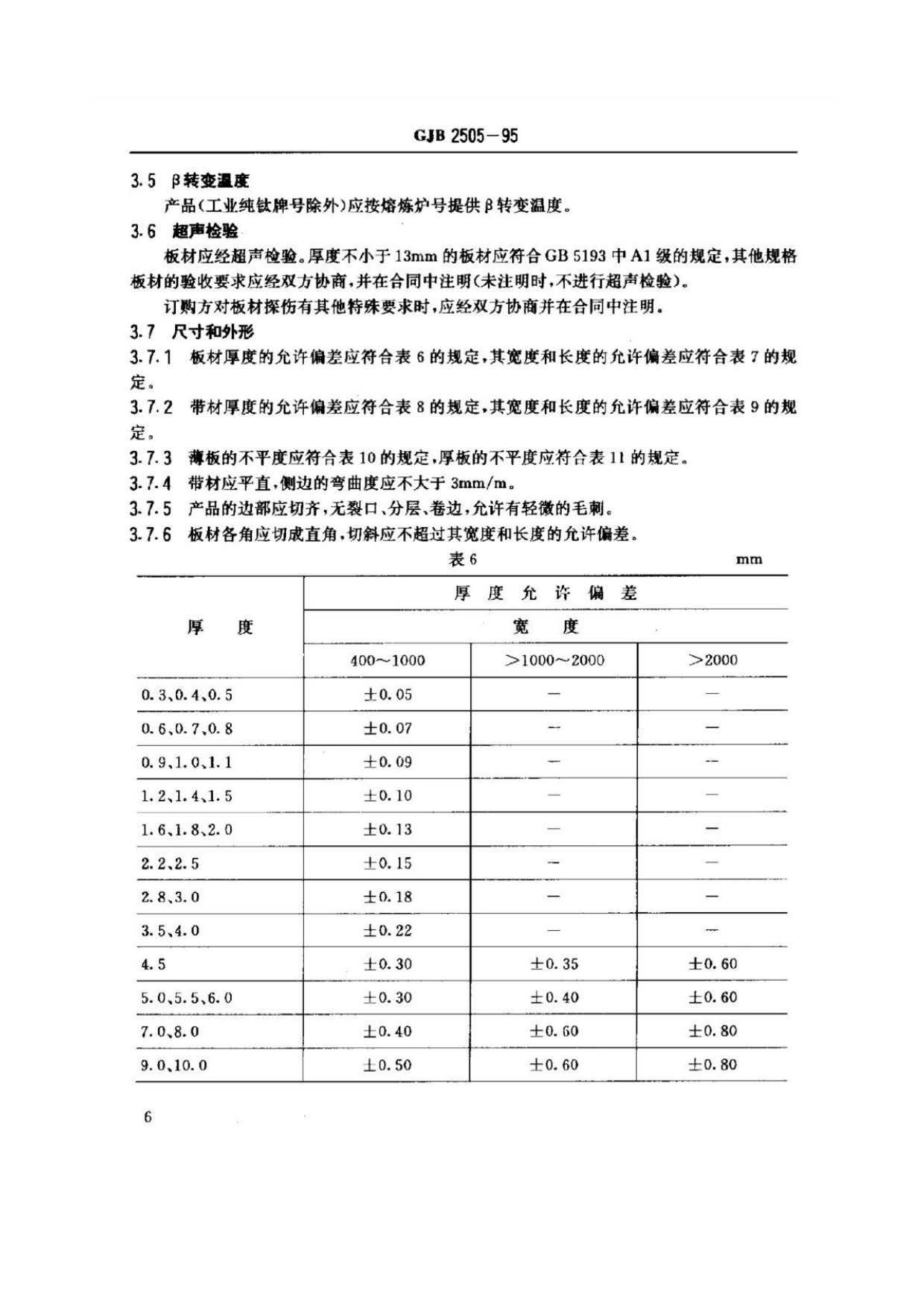 航空用钛及钛合金板、带材规范