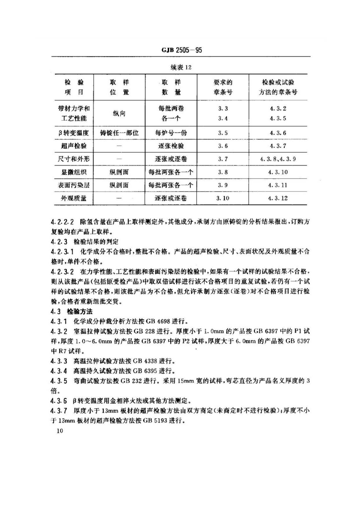 航空用钛及钛合金板、带材规范