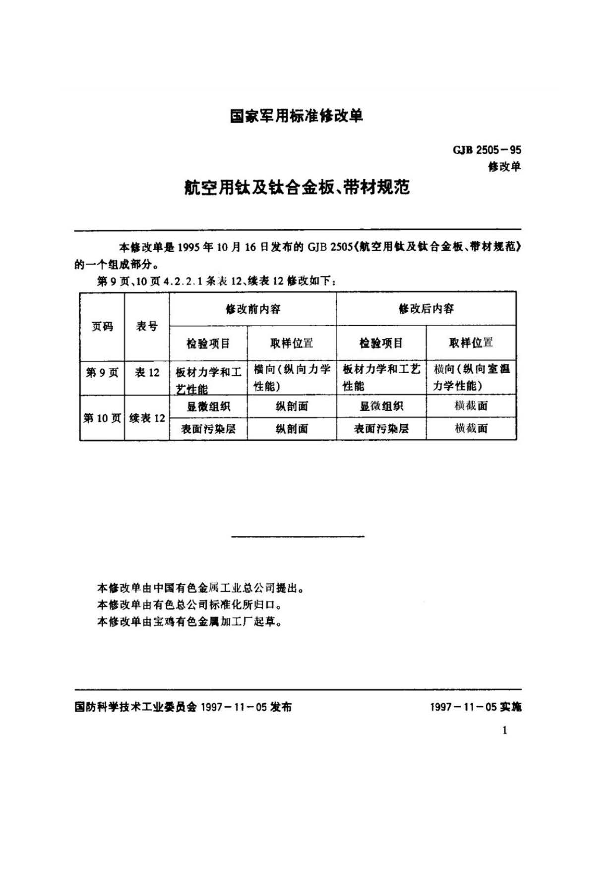 航空用钛及钛合金板、带材规范