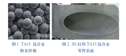 激光快速成形结构特点