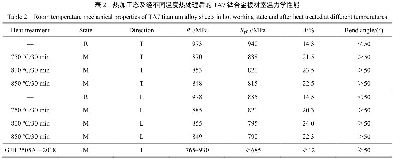 360截图1649121998128121.jpg