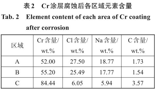 360截图16490126203760.jpg