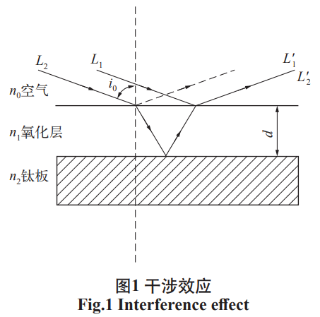 截图20250105170840.png