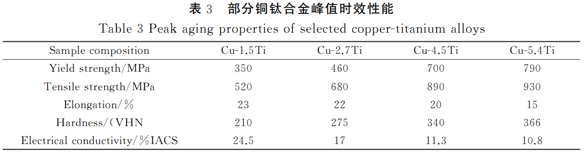 截图20250912103437.png