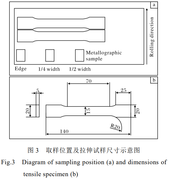 1764035189758067.png 截图20251125094234.png