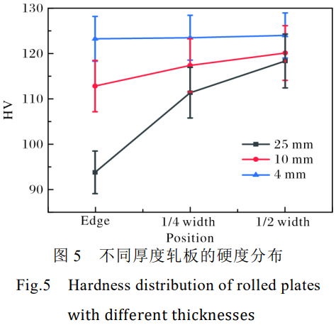 1764035216205160.png 截图20251125094302.png