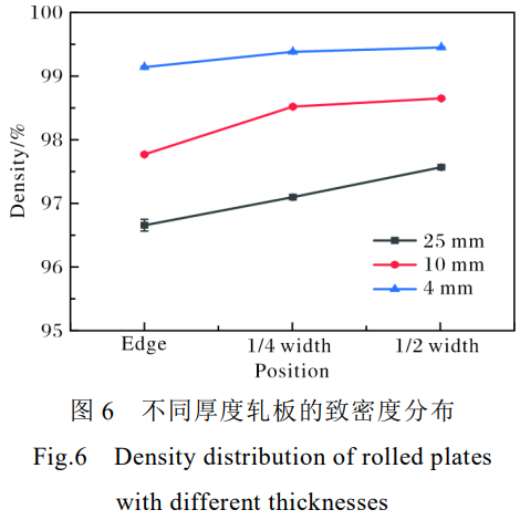 1764035225527784.png 截图20251125094317.png