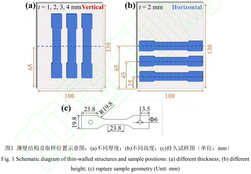 1764059852447830.png 截图20251125160845.png