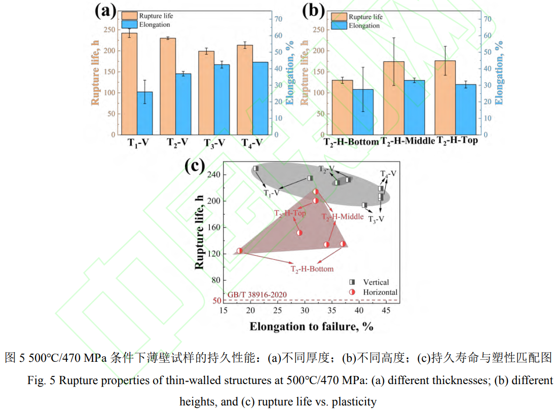 1764059920120288.png 截图20251125161048.png