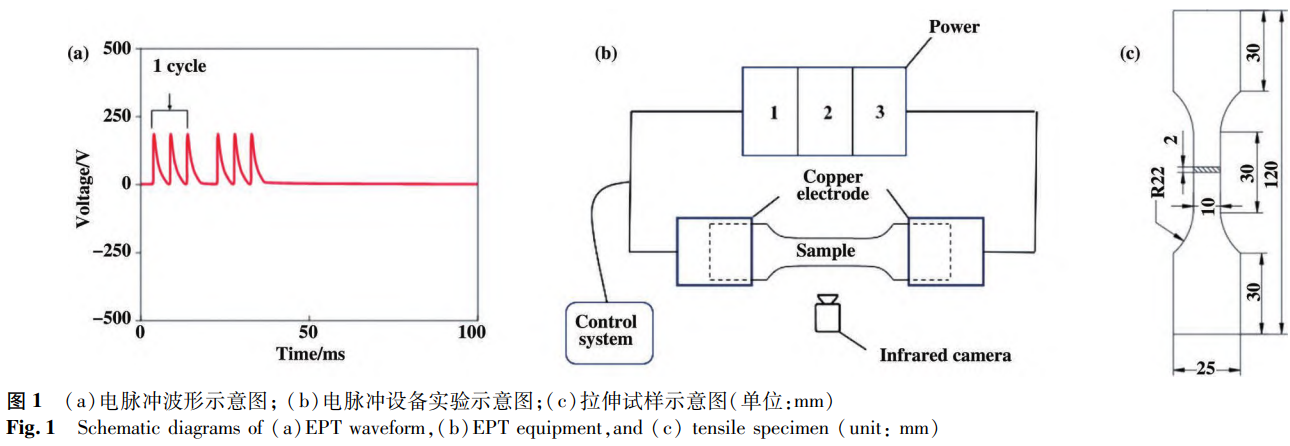 1765535853609725.png 截图20251212183540.png
