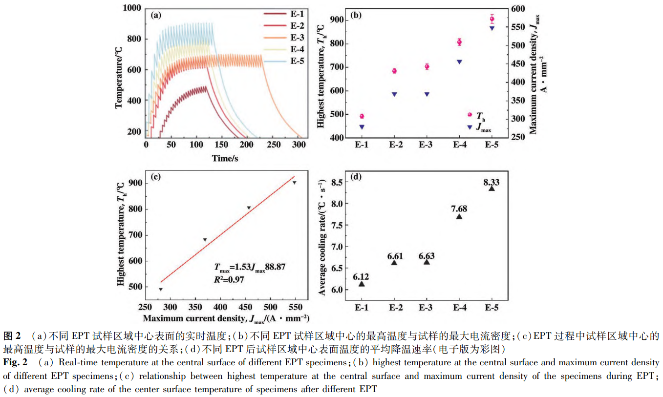 1765535866141621.png 截图20251212183602.png