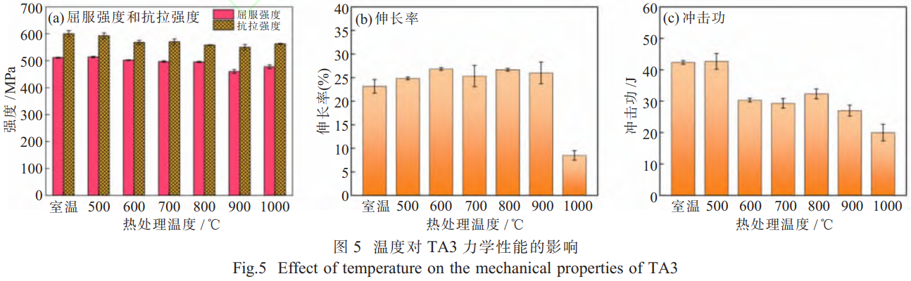 1765877848896667.png 截图20251216173513.png