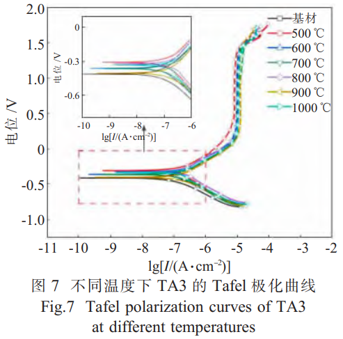 1765877879949336.png 截图20251216173541.png